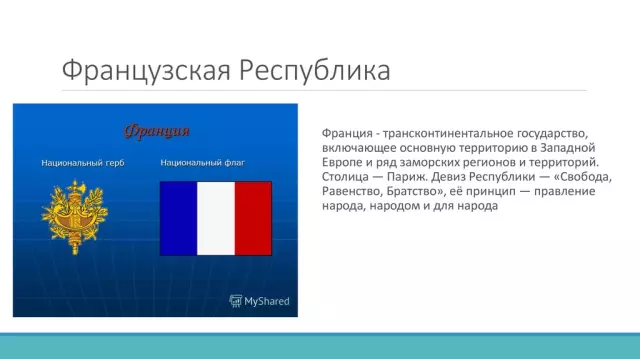 Политическая система Франции: Республика и её институты